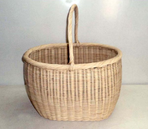Shopping Basket